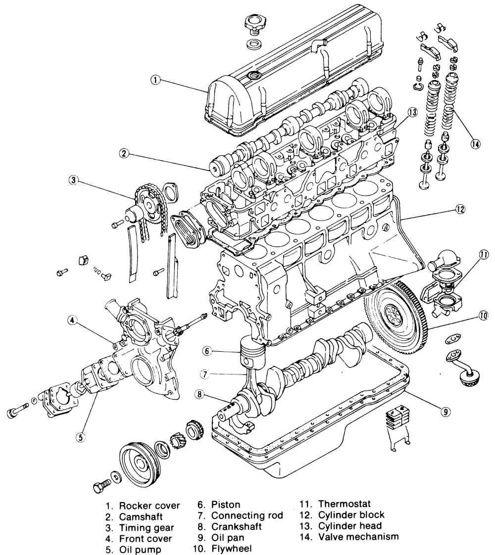 exploded views cars toyota #1