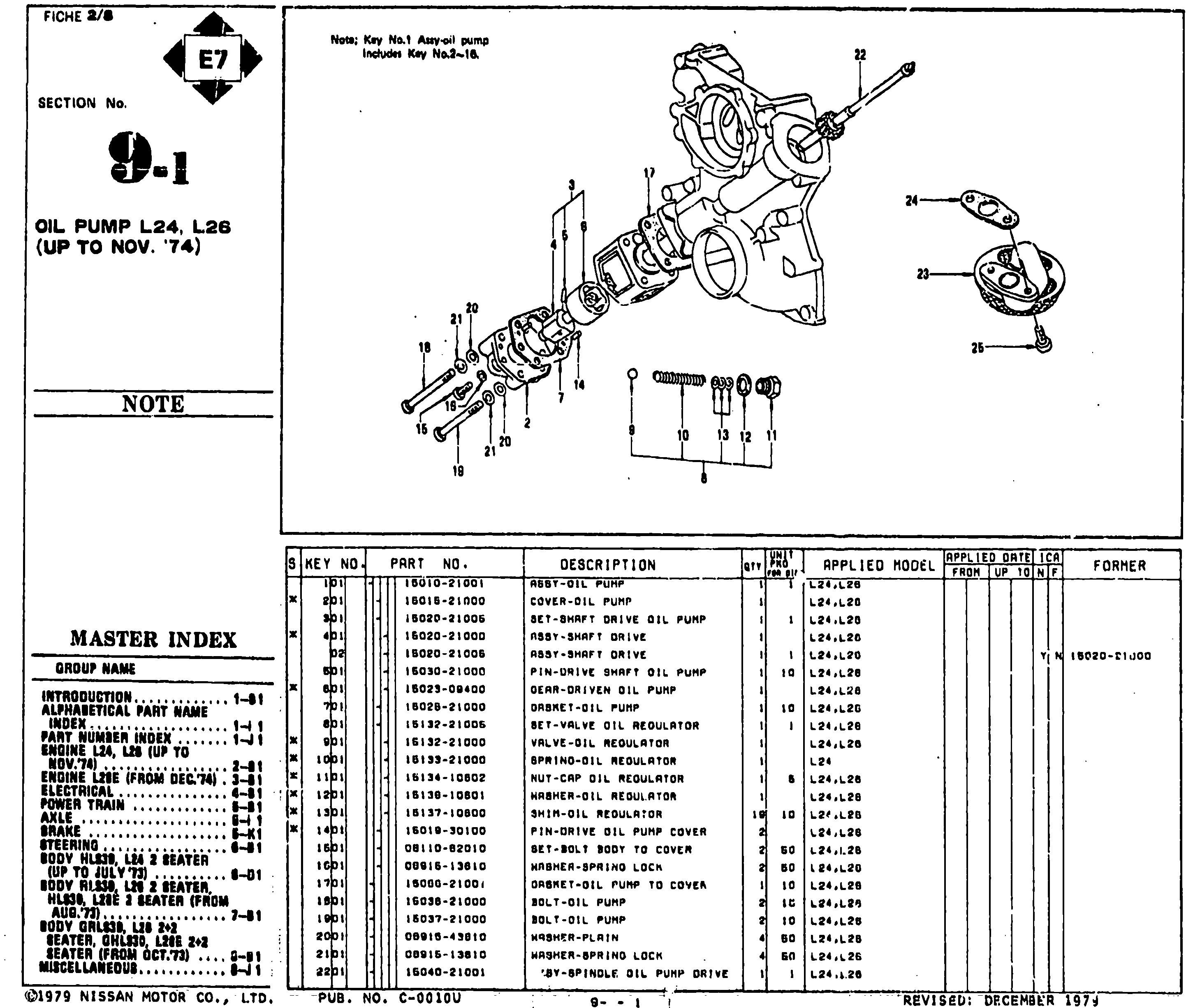 oil pump inside 46re tranny blueprint